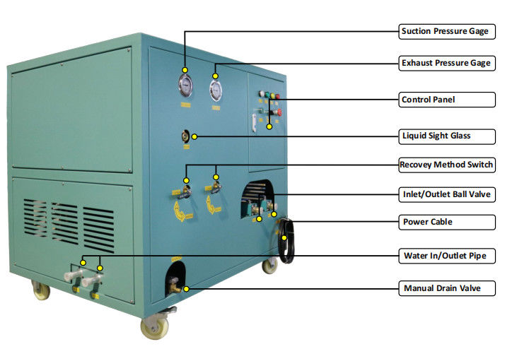 R123 Refrigerant Recovery Recharge Machine 2HP Oil Less Chiller Maintenance Refrigerant Recovery Unit Price